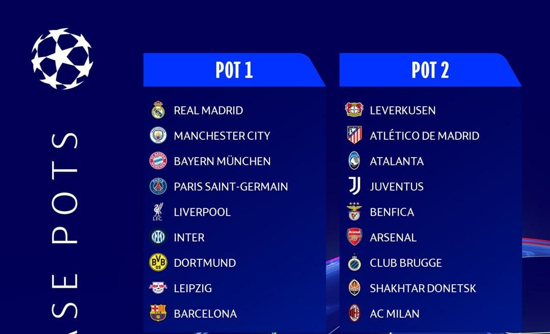 LDC draw 2024-2025